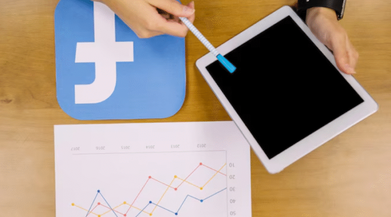 Facebook Ads Management Services