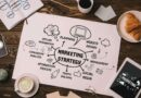 Digital marketing strategies